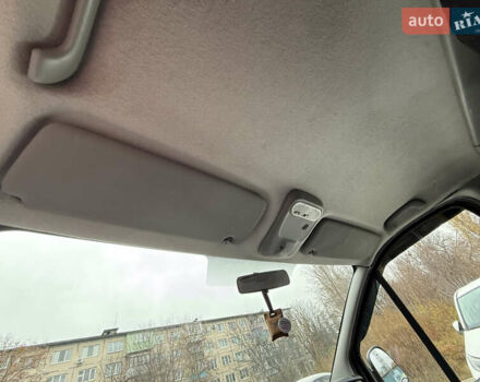 Черный Рено Трафик, объемом двигателя 2 л и пробегом 340 тыс. км за 15500 $, фото 8 на Automoto.ua