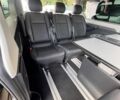 Черный Рено Трафик, объемом двигателя 2 л и пробегом 203 тыс. км за 32900 $, фото 42 на Automoto.ua