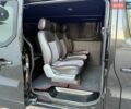 Черный Рено Трафик, объемом двигателя 2 л и пробегом 350 тыс. км за 20600 $, фото 9 на Automoto.ua