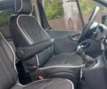 Черный Рено Трафик, объемом двигателя 2 л и пробегом 172 тыс. км за 21700 $, фото 48 на Automoto.ua
