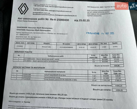 Чорний Рено Трафік, об'ємом двигуна 2 л та пробігом 16 тис. км за 34500 $, фото 34 на Automoto.ua