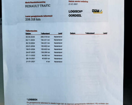 Чорний Рено Трафік, об'ємом двигуна 0 л та пробігом 210 тис. км за 19300 $, фото 26 на Automoto.ua
