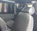 Черный Рено Трафик, объемом двигателя 2 л и пробегом 172 тыс. км за 21700 $, фото 43 на Automoto.ua