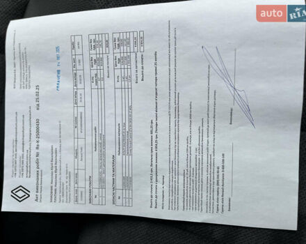 Чорний Рено Трафік, об'ємом двигуна 2 л та пробігом 16 тис. км за 34500 $, фото 33 на Automoto.ua