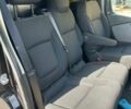 Черный Рено Трафик, объемом двигателя 1.6 л и пробегом 170 тыс. км за 15500 $, фото 32 на Automoto.ua