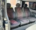 Черный Рено Трафик, объемом двигателя 1.6 л и пробегом 87 тыс. км за 20500 $, фото 18 на Automoto.ua