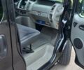 Рено Трафік 2010 у Чопе на Automoto.ua Чорний Рено Трафік, об'ємом двигуна 2 л та пробігом 292 тис. км за 15200 $, фото 7 на Automoto.ua