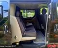 Черный Рено Трафик, объемом двигателя 2 л и пробегом 288 тыс. км за 14000 $, фото 4 на Automoto.ua