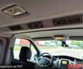 Черный Рено Трафик, объемом двигателя 2 л и пробегом 311 тыс. км за 16299 $, фото 8 на Automoto.ua