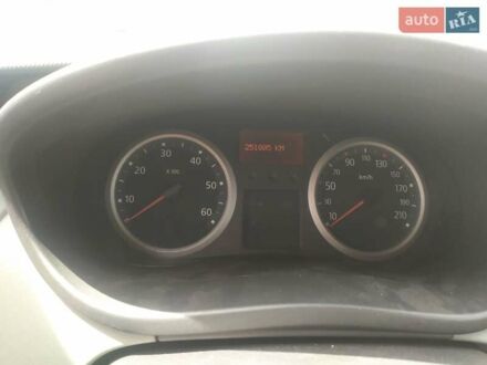 Рено Трафик 2011 в Житомире на Automoto.ua Черный Рено Трафик, объемом двигателя 2.5 л и пробегом 255 тыс. км за 13100 $, фото 1 на Automoto.ua