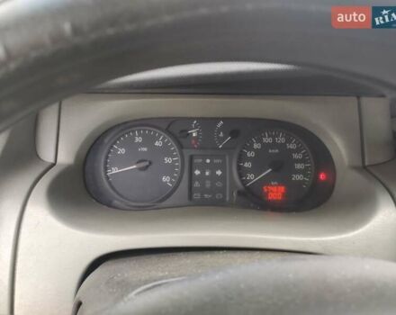 Білий Рено Трафік вант-пас., об'ємом двигуна 1.87 л та пробігом 575 тис. км за 4900 $, фото 6 на Automoto.ua