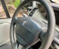 Белый Рено Трафик груз-пасс., объемом двигателя 2 л и пробегом 360 тыс. км за 7500 $, фото 21 на Automoto.ua