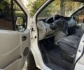 Білий Рено Трафік вант-пас., об'ємом двигуна 0 л та пробігом 264 тис. км за 8500 $, фото 6 на Automoto.ua