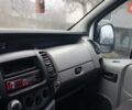 Белый Рено Трафик груз-пасс., объемом двигателя 0 л и пробегом 250 тыс. км за 5700 $, фото 1 на Automoto.ua