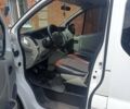 Білий Рено Трафік вант-пас., об'ємом двигуна 1.9 л та пробігом 250 тис. км за 7500 $, фото 3 на Automoto.ua