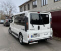 Белый Рено Трафик груз-пасс., объемом двигателя 1.9 л и пробегом 265 тыс. км за 8250 $, фото 6 на Automoto.ua