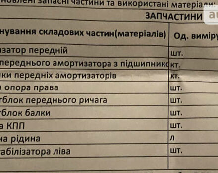 Белый Рено Трафик груз-пасс., объемом двигателя 2.46 л и пробегом 288 тыс. км за 9500 $, фото 47 на Automoto.ua