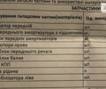 Білий Рено Трафік вант-пас., об'ємом двигуна 2.46 л та пробігом 288 тис. км за 9500 $, фото 47 на Automoto.ua