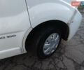 Белый Рено Трафик груз-пасс., объемом двигателя 1.9 л и пробегом 191 тыс. км за 8200 $, фото 16 на Automoto.ua