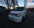 Белый Рено Трафик груз-пасс., объемом двигателя 1.9 л и пробегом 191 тыс. км за 8200 $, фото 1 на Automoto.ua