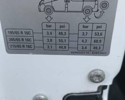 Білий Рено Трафік вант-пас., об'ємом двигуна 2 л та пробігом 315 тис. км за 8700 $, фото 24 на Automoto.ua