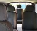 Білий Рено Трафік вант-пас., об'ємом двигуна 2 л та пробігом 180 тис. км за 6400 $, фото 2 на Automoto.ua