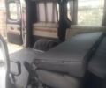 Белый Рено Трафик груз-пасс., объемом двигателя 2 л и пробегом 385 тыс. км за 10300 $, фото 15 на Automoto.ua