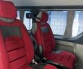 Белый Рено Трафик груз-пасс., объемом двигателя 0 л и пробегом 265 тыс. км за 8199 $, фото 12 на Automoto.ua