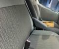 Белый Рено Трафик груз-пасс., объемом двигателя 0 л и пробегом 265 тыс. км за 8199 $, фото 10 на Automoto.ua