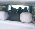 Білий Рено Трафік вант-пас., об'ємом двигуна 2 л та пробігом 218 тис. км за 10500 $, фото 7 на Automoto.ua