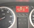 Белый Рено Трафик груз-пасс., объемом двигателя 2 л и пробегом 297 тыс. км за 15700 $, фото 46 на Automoto.ua