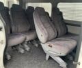 Белый Рено Трафик груз-пасс., объемом двигателя 1.6 л и пробегом 215 тыс. км за 14800 $, фото 9 на Automoto.ua