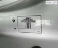 Білий Рено Трафік вант-пас., об'ємом двигуна 0 л та пробігом 190 тис. км за 17200 $, фото 50 на Automoto.ua