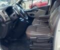 Білий Рено Трафік вант-пас., об'ємом двигуна 0 л та пробігом 120 тис. км за 13800 $, фото 2 на Automoto.ua