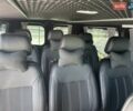 Білий Рено Трафік вант-пас., об'ємом двигуна 1.6 л та пробігом 186 тис. км за 19600 $, фото 21 на Automoto.ua