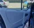 Черный Рено Трафик груз-пасс., объемом двигателя 1.9 л и пробегом 495 тыс. км за 6999 $, фото 11 на Automoto.ua