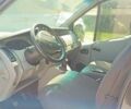 Черный Рено Трафик груз-пасс., объемом двигателя 1.87 л и пробегом 272 тыс. км за 6700 $, фото 7 на Automoto.ua