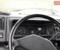 Красный Рено Трафик груз-пасс., объемом двигателя 2.1 л и пробегом 300 тыс. км за 2300 $, фото 12 на Automoto.ua