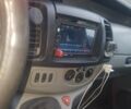 Червоний Рено Трафік вант-пас., об'ємом двигуна 1.87 л та пробігом 400 тис. км за 6700 $, фото 3 на Automoto.ua