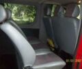 Червоний Рено Трафік вант-пас., об'ємом двигуна 1.9 л та пробігом 22 тис. км за 11000 $, фото 2 на Automoto.ua