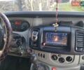Красный Рено Трафик груз-пасс., объемом двигателя 1.9 л и пробегом 297 тыс. км за 7200 $, фото 10 на Automoto.ua