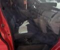 Червоний Рено Трафік вант-пас., об'ємом двигуна 0 л та пробігом 304 тис. км за 8600 $, фото 8 на Automoto.ua