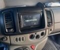 Червоний Рено Трафік вант-пас., об'ємом двигуна 0 л та пробігом 304 тис. км за 8600 $, фото 5 на Automoto.ua
