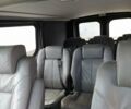 Рено Трафик груз-пасс., объемом двигателя 2.5 л и пробегом 3 тыс. км за 11000 $, фото 6 на Automoto.ua