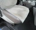 Рено Трафик груз-пасс., объемом двигателя 2.5 л и пробегом 308 тыс. км за 10900 $, фото 16 на Automoto.ua