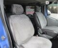 Рено Трафик груз-пасс., объемом двигателя 2.5 л и пробегом 308 тыс. км за 10900 $, фото 15 на Automoto.ua