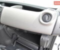 Рено Трафік вант-пас., об'ємом двигуна 1.6 л та пробігом 1 тис. км за 26500 $, фото 58 на Automoto.ua