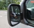 Рено Трафік вант-пас., об'ємом двигуна 1.6 л та пробігом 1 тис. км за 26500 $, фото 17 на Automoto.ua