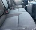 Рено Трафик груз-пасс., объемом двигателя 2 л и пробегом 240 тыс. км за 17999 $, фото 32 на Automoto.ua