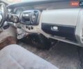 Рено Трафик груз-пасс., объемом двигателя 1.9 л и пробегом 262 тыс. км за 6500 $, фото 6 на Automoto.ua